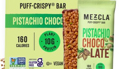 5 Kosher Products I Can’t Stop Buying Right Now • YeahThatsKosher