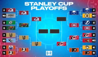 Updated 2026 NHL Stanley Cup Playoffs Bracket, Schedule as Golden Knights Eliminate Ducks