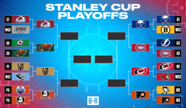 Updated 2026 NHL Stanley Cup Playoffs Bracket, Schedule and Top Highlights from May 3