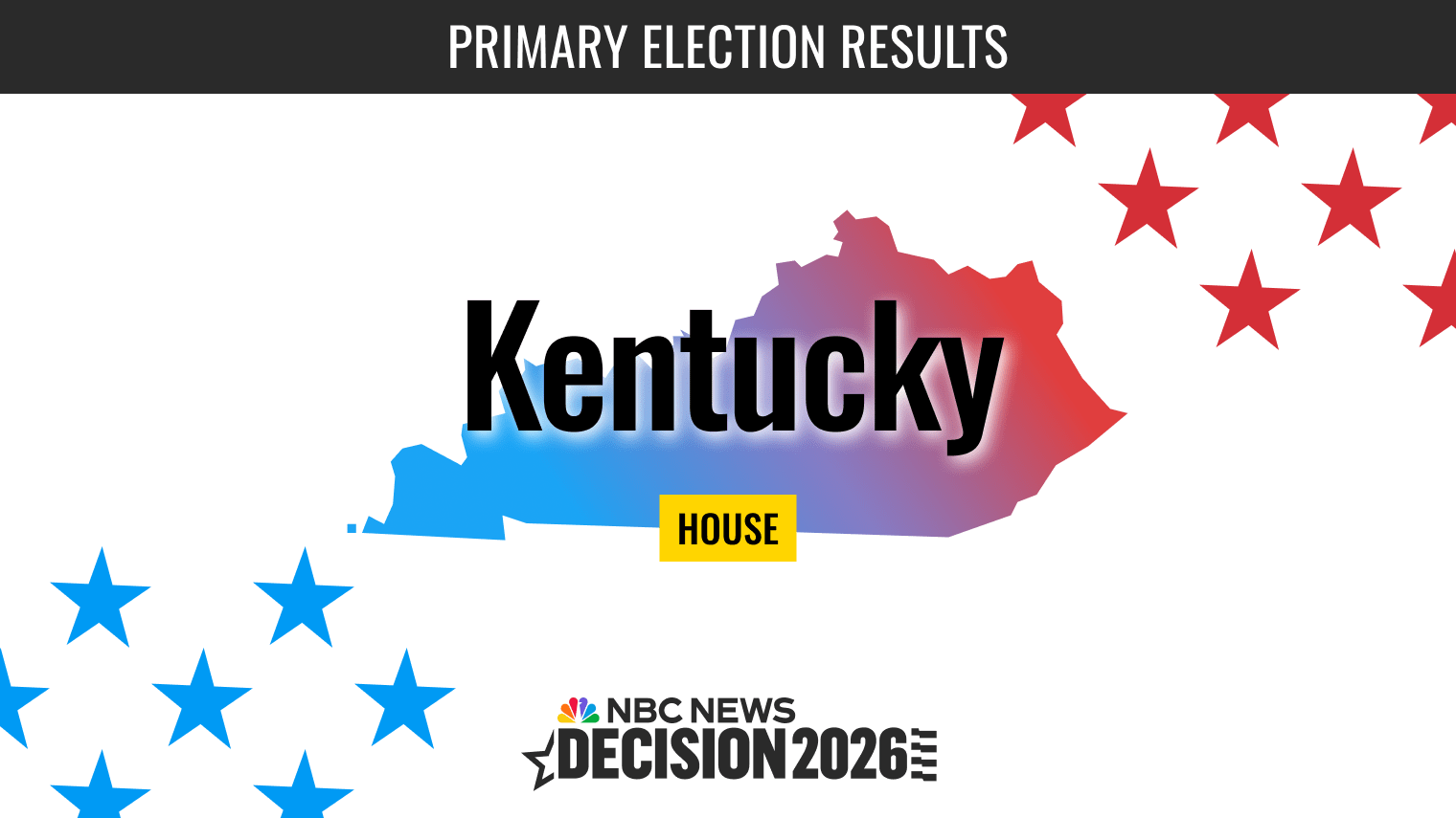Kentucky House Primary Election 2026 Live Results