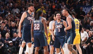 4 takeaways: Thunder's bigs balance rare off night for SGA in Game 1 win