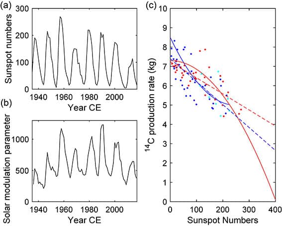 Pja10204b 02fig02