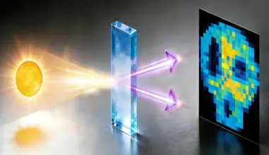 Quantum ghost imaging works using only sunlight in stunning new experiment