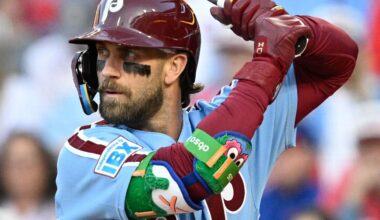 Phillies 1B Bryce Harper exits 9-3 victory with migraine