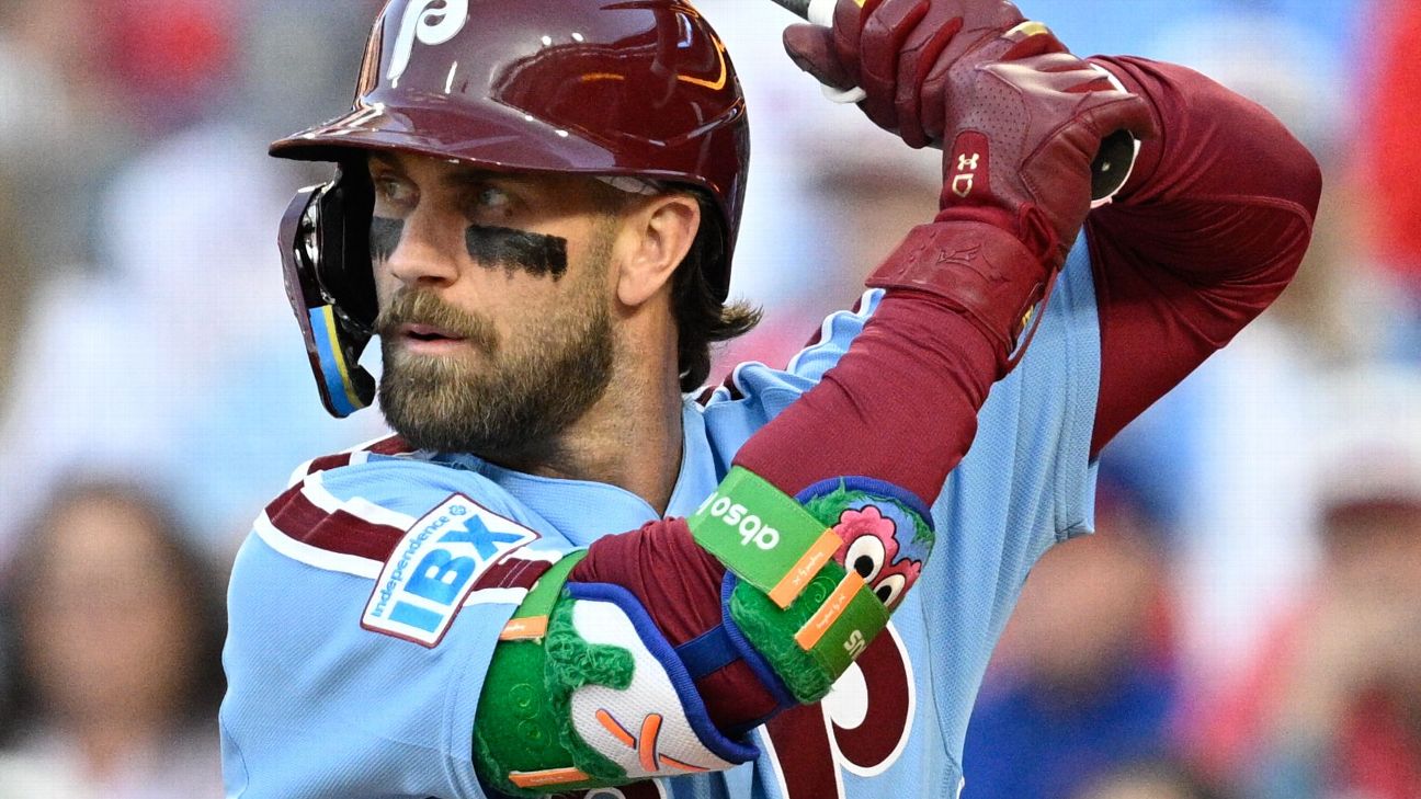 Phillies 1B Bryce Harper exits 9-3 victory with migraine