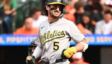 Athletics SS Jacob Wilson on IL with dislocated shoulder