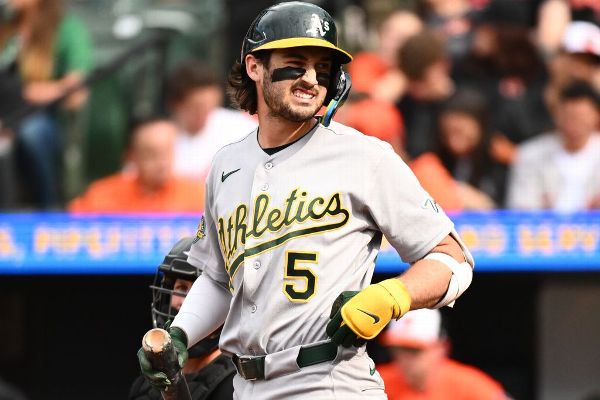 Athletics SS Jacob Wilson on IL with dislocated shoulder