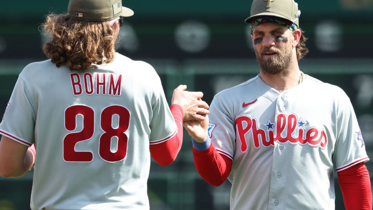 Phillies complete sweep, improve to 14-4 under Don Mattingly