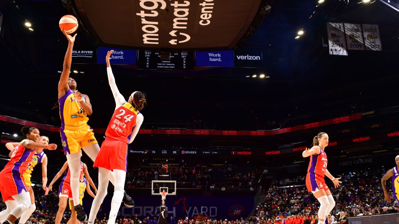Nneka Ogwumike passes Tamika Catchings, now 5th all-time scorer