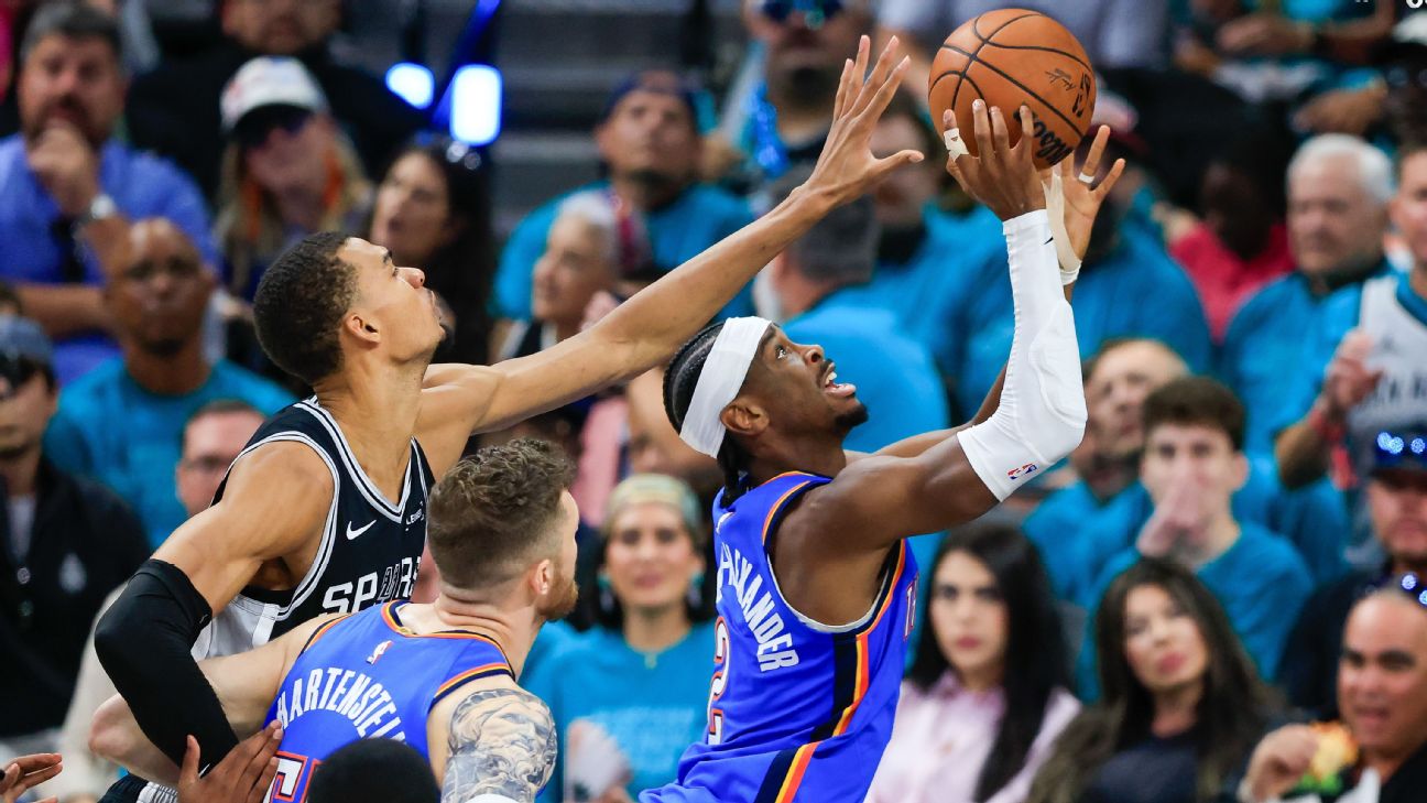 SGA, Jokic, Wembanyama, Doncic, Cunningham make 1st-team All-NBA