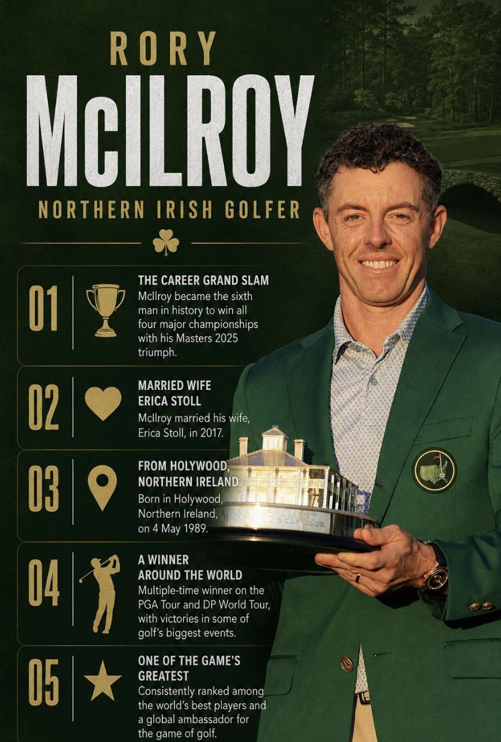 Rory McIlroy graphic