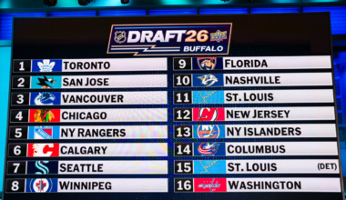 2026 NHL Draft order set through 1st 27 picks