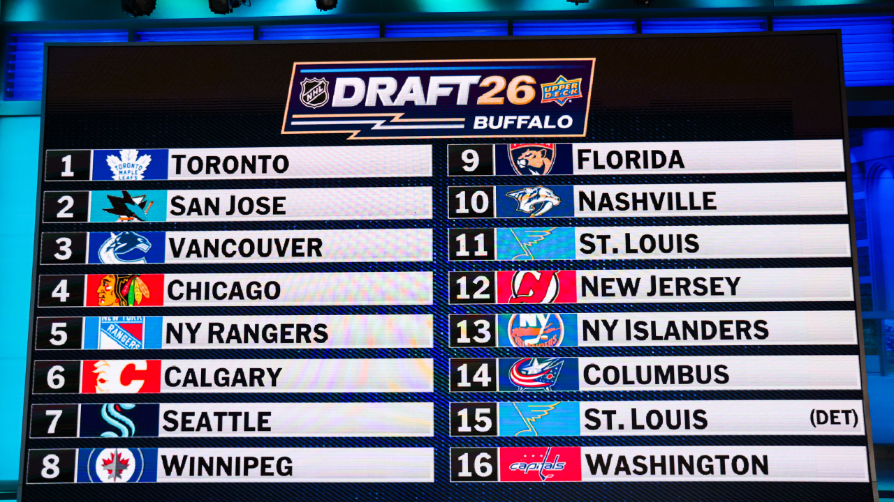 2026 NHL Draft order set through 1st 27 picks