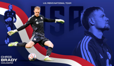 Chicago Fire FC Goalkeeper Chris Brady Called Up to the U.S. Men’s National Team for FIFA World Cup 2026™