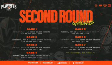 Ducks Second Round Schedule Announced