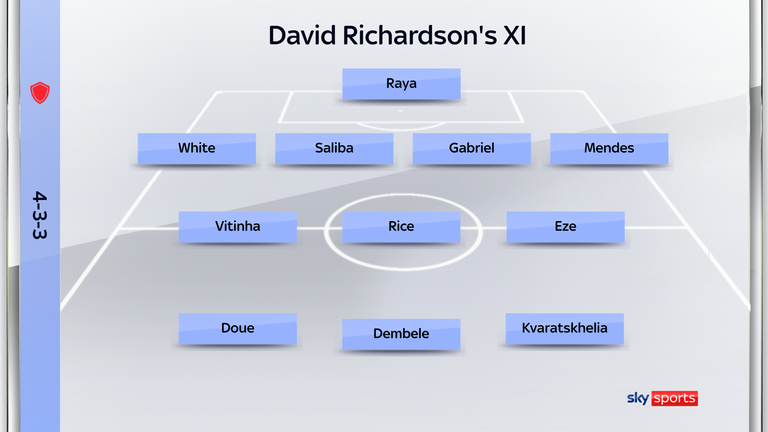 Sky Sports' David Richardon's selects his combined PSG and Arsenal line-up