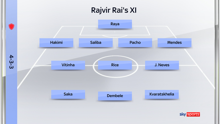 Rajvir Rai selects his combined PSG and Arsenal line-up