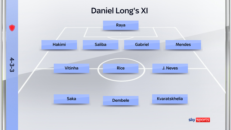 Daniel Long selects his combined PSG and Arsenal line-up