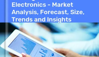 Recyclable Thermoplastic Powder Coatings for Consumer Electronics Market in the United States | Report - IndexBox