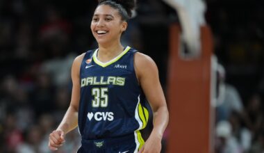 Amid high expectations, are the Dallas Wings finally taking flight?