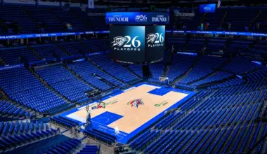 How Oklahoma City Thunder fans can attend Loud City Live watch parties at Paycom Center