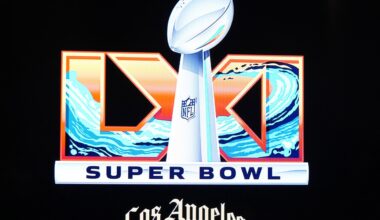 Disney softens its stance on Super Bowl LXI ad pricing