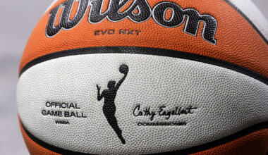 WNBA and players’ union complete long-form CBA 2 months after reaching transformative deal