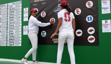 Stanford ends dream run of Eastern Michigan to reach NCAA women’s final against USC