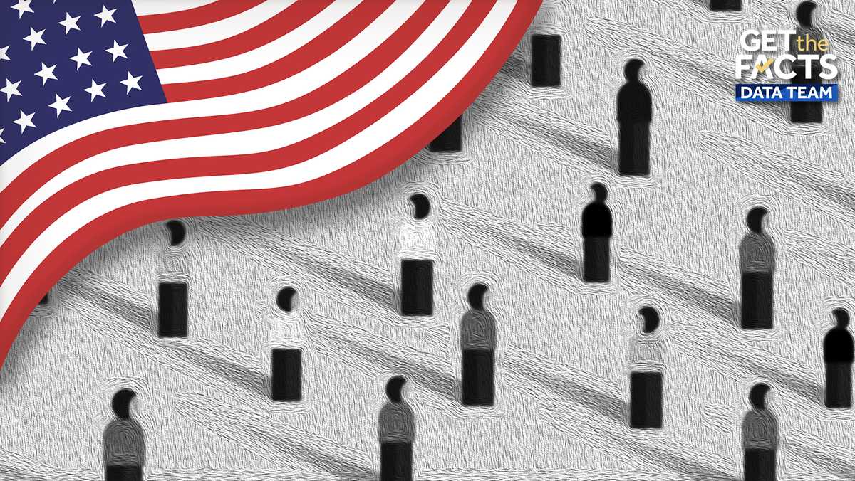 Quiz: Would you pass the updated U.S. citizenship test?