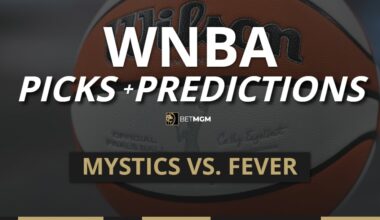 Mystics vs. Fever Prediction: WNBA Picks for Friday, May 15
