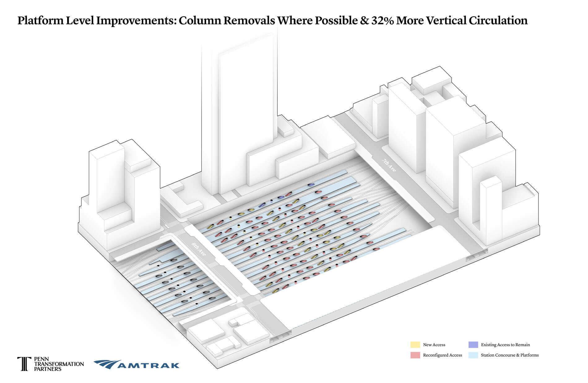 diagram of penn station with less columns 