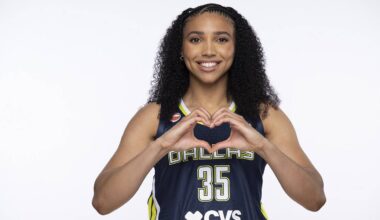 Apr 27, 2026; Arlington, TX, USA;  Dallas Wings guard Azzi Fudd (35) poses for a photo during the 2026 Dallas Wings media day at College Park Center. Mandatory Credit: Jerome Miron-Imagn Images