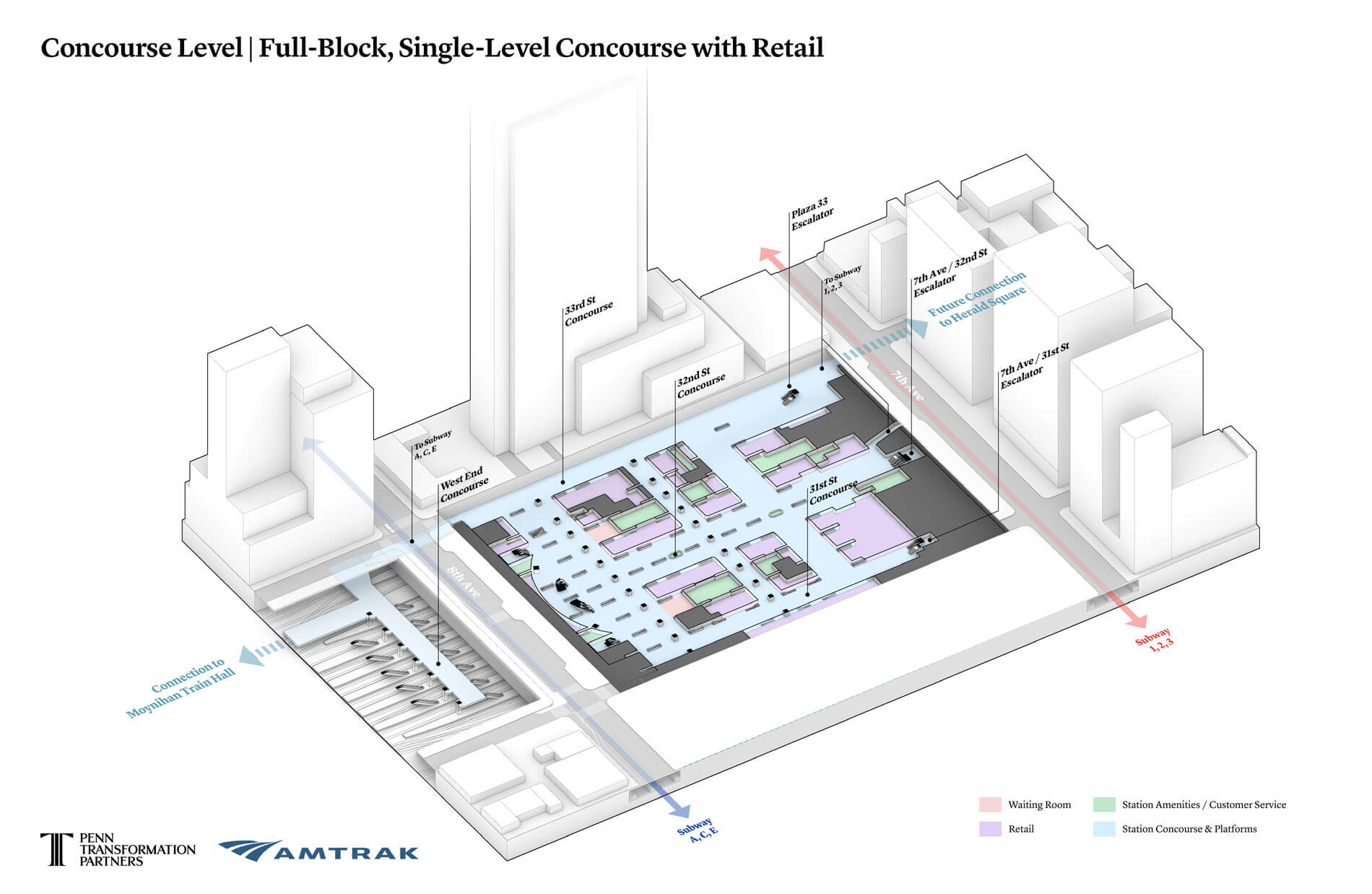 Concourse level, showing 165 percent increase in pedestrian-accessible area