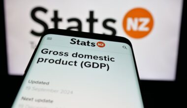 NZ GDP: solid before the oil shock, uncertain after