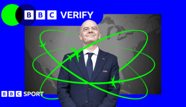 Fifa President Gianni Infantino in a suit, with a map of North America in the background and a bright green illustrated flight path looping around him and small airplane icons tracing the routes. A blue border is around the image and in the top left reads “BBC Verify"