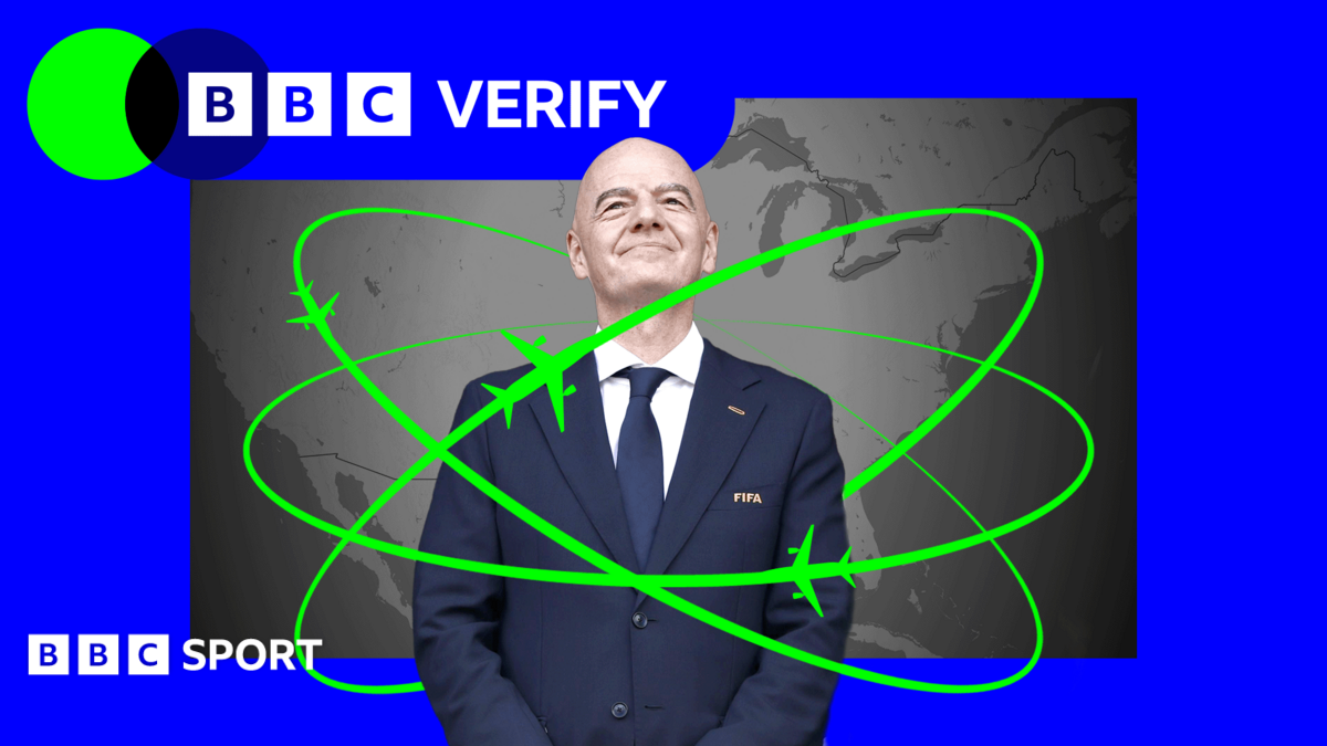 Fifa President Gianni Infantino in a suit, with a map of North America in the background and a bright green illustrated flight path looping around him and small airplane icons tracing the routes. A blue border is around the image and in the top left reads “BBC Verify"