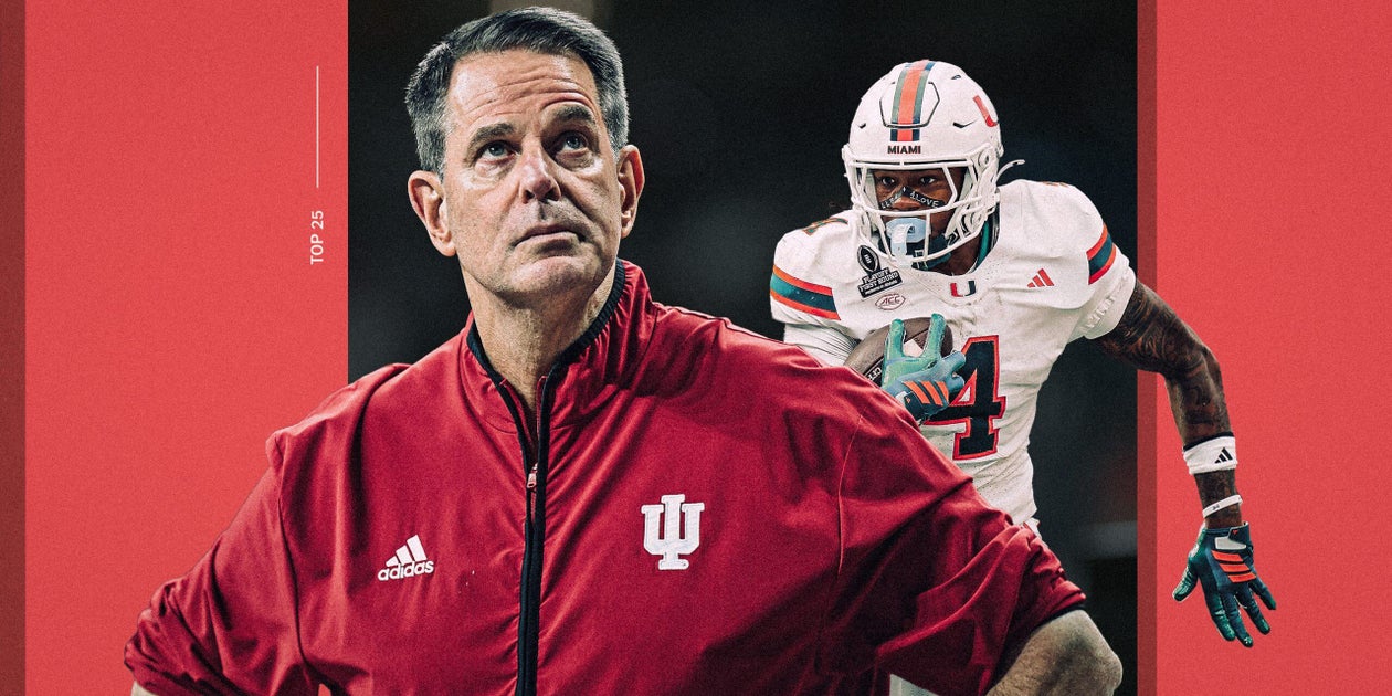 Top 25 college football rankings for 2026 season after spring: Indiana is back at No. 1