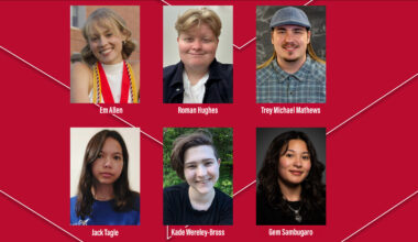 Five Ball State Graduates Earn Fulbright U.S. Student Awards; Undergraduate Receives Udall Scholarship