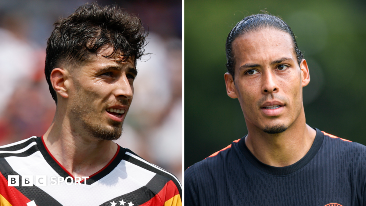 Fifa World Cup 2026: Can Germany & Netherlands join Scotland as European winners