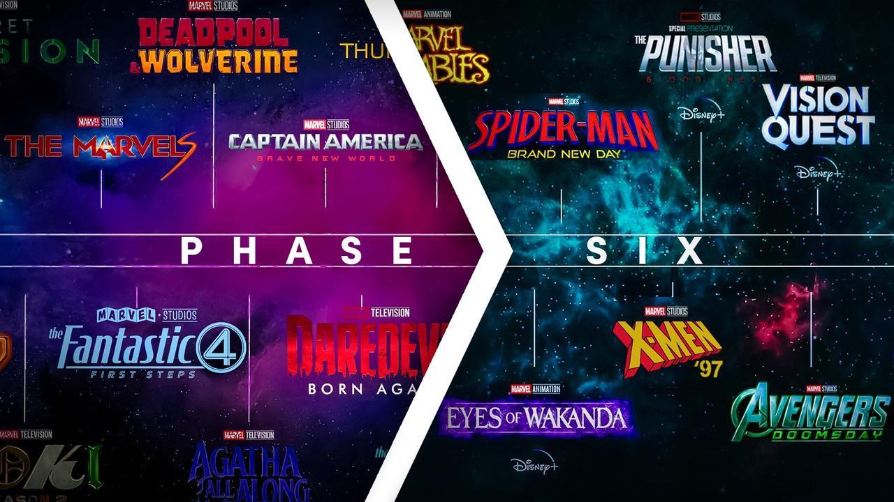 Marvel Studios timeline for Phase 6 movies and shows