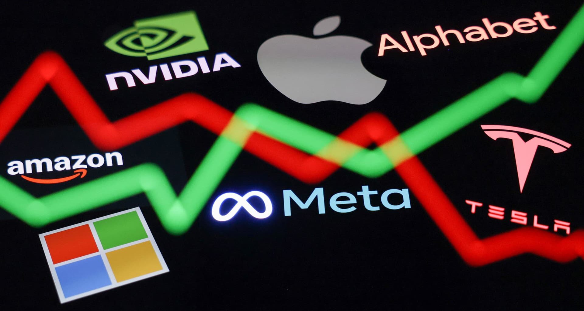 Mag 7 value shrinks by $2.3 trillion amid AI spending jitters