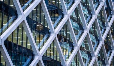 JLL: Commercial real estate sees record lending competition in April