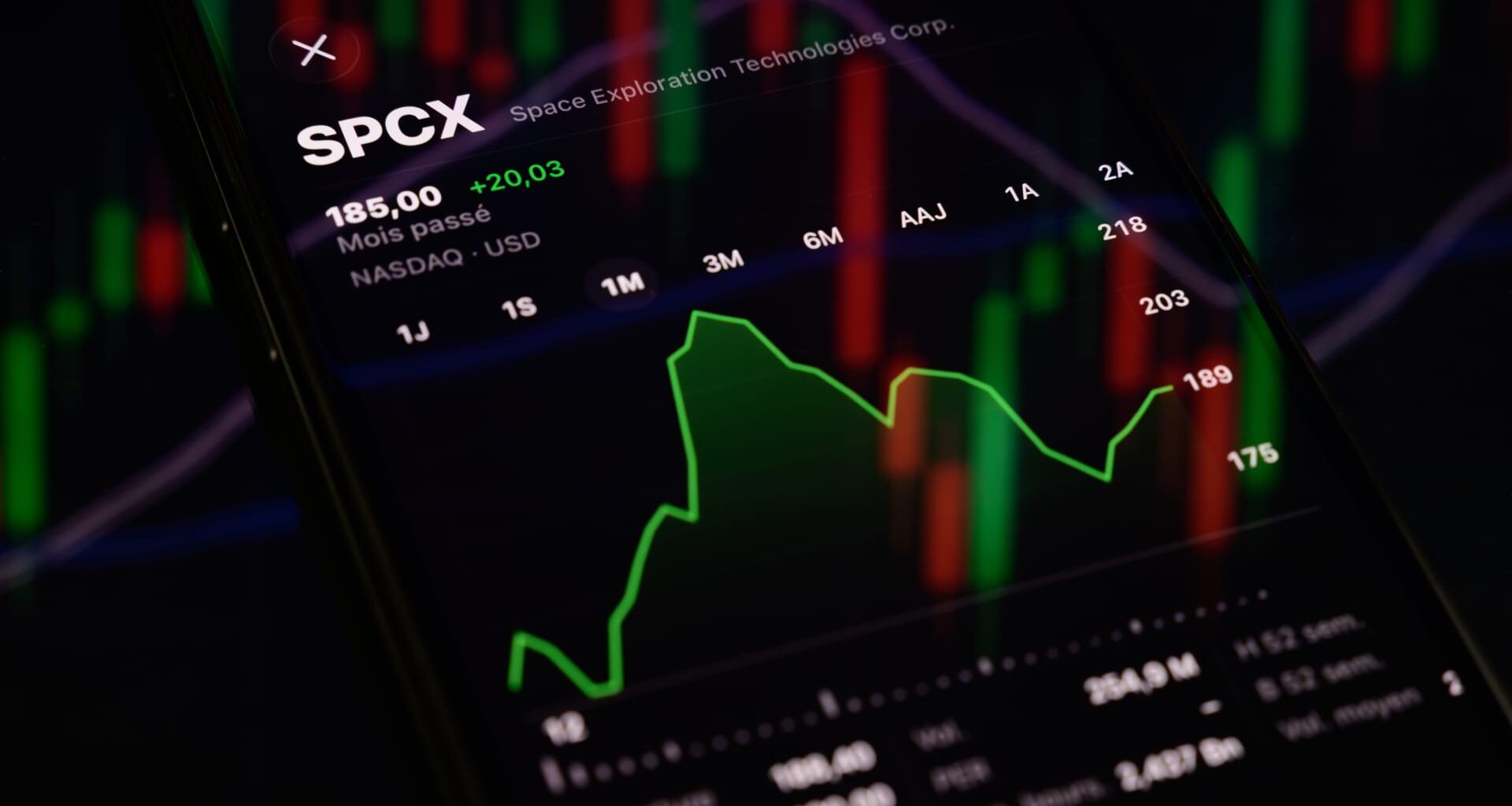 CNBC Daily Open: Tech-tonic shift or buying opportunity?