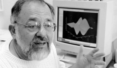 Cleve Moler, Who Unlocked the Power of Computing for Millions, Dies at 86