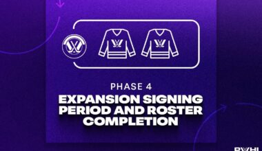 PWHL COMPLETES PHASE 4 OF 2026 EXPANSION PLAYER DISTRIBUTION PROCESS WITH EXPANSION TEAM SIGNINGS AND SELECTIONS | PWHL