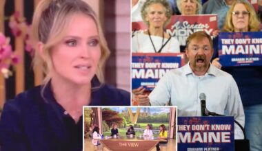 'The View' co-hosts battle over Graham Platner after scandal-plagued Dem wins Maine primary