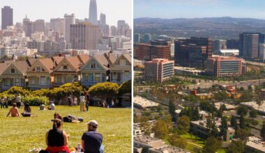 How much money you need to live comfortably in California metros