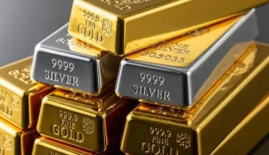 Gold gains as oil, dollar retreat - Shafaq News