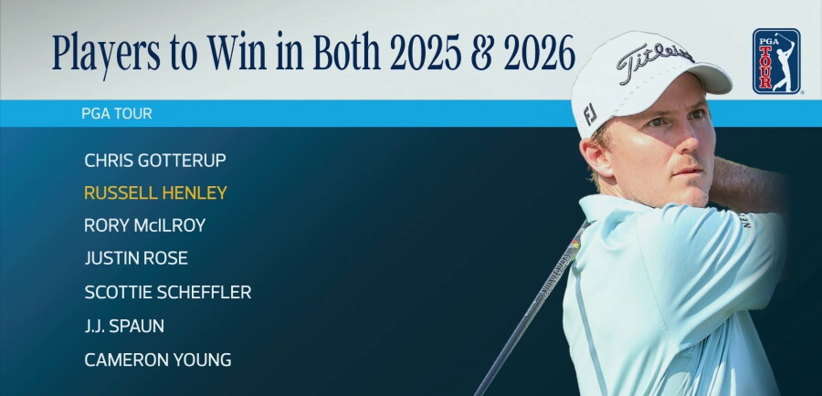 Players to win in both 2025 and 2026
