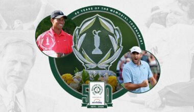 Golden anniversary for the Golden Bear: 50 years of the Memorial Tournament presented by Workday